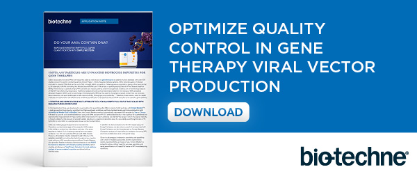 Optimize quality control in gene therapy viral vector production