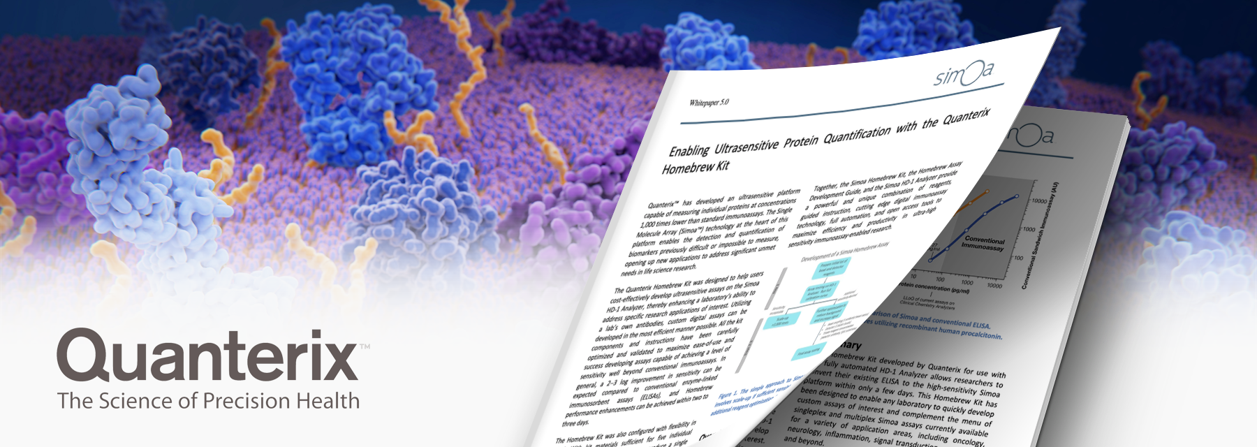 Enabling Ultrasensitive Protein Quantification with the Quanterix