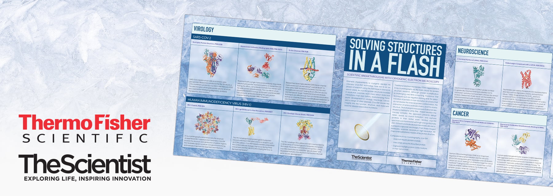 Scientific Breakthroughs with Cryogenic Electron Microscopy
